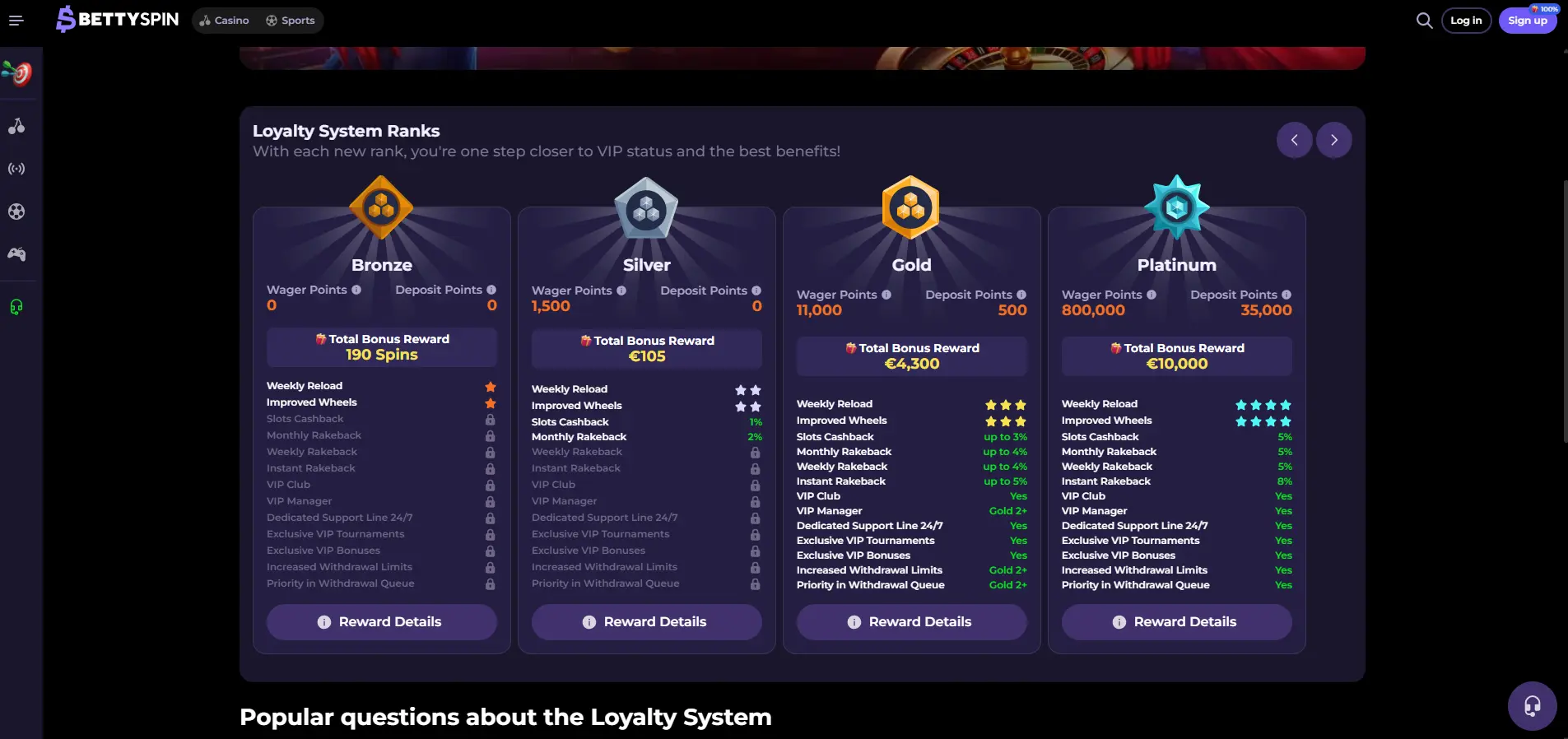 Program lojalnościowy BettySpin